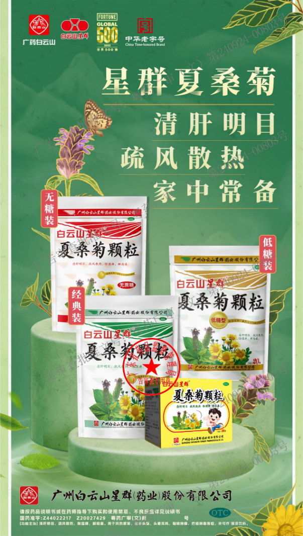湖南中医药大学研究发现:夏桑菊颗粒对代谢功能障碍相关脂肪性肝炎具有改善作用