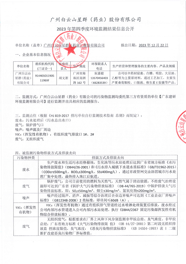 2023年第四季度环境监测结果信息公开