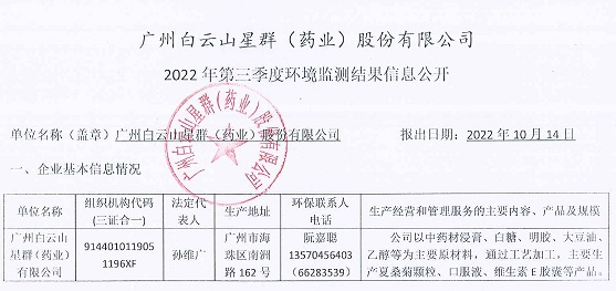 2022年第三季度网上监测信息公开