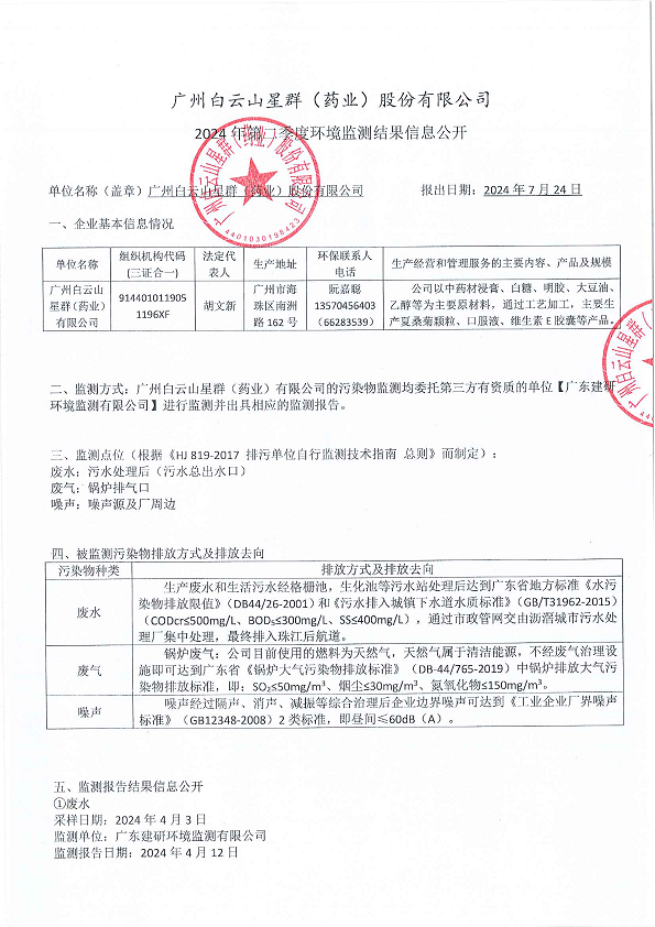 星群2024年第二季度网上监测信息公开内容