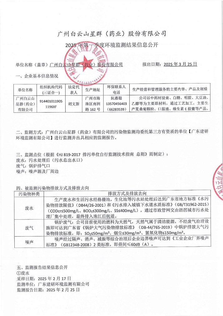 2025年第一季度网上监测信息公开内容