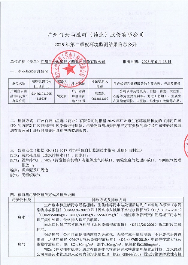 2025年第二季度网上监测信息公开