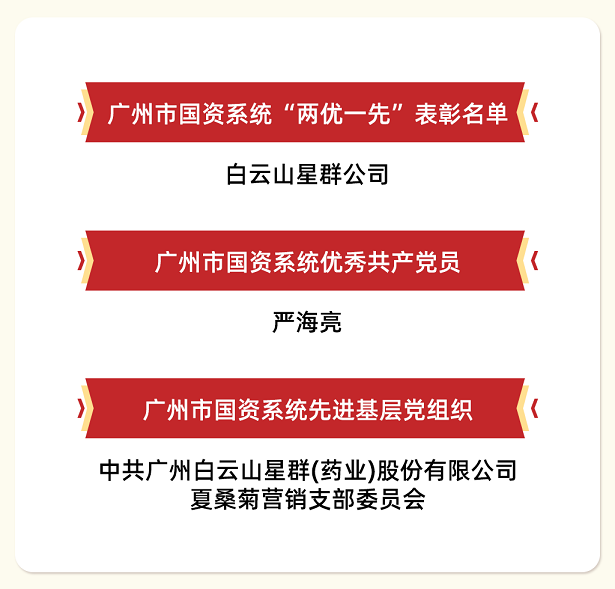 树立标杆凝聚奋进力量丨白云山星群公司1名个人和1个集体荣获市国资系统“两优一先”表彰